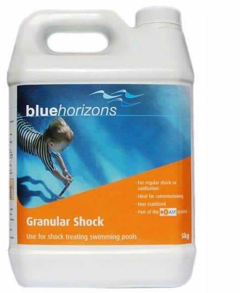 Blue Horizons Granular Shock Blue Horizons Granular Shock